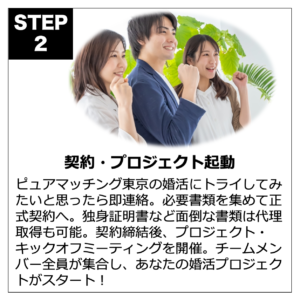 ピュアマッチング東京　婚活プロセス2